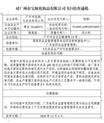 广州市宝颜化妆品有限公司“飞检“不达标 被责令限期整改